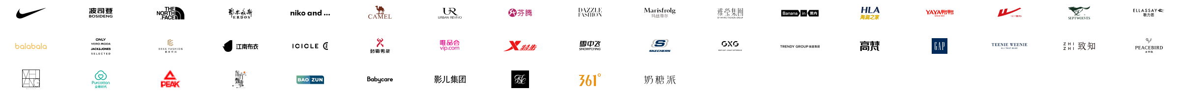 知衣合作客户品牌 Logo 墙