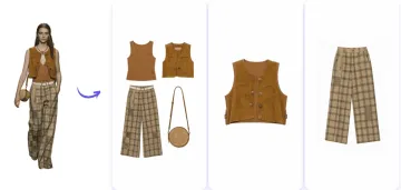 Flat Lay Generator example 2